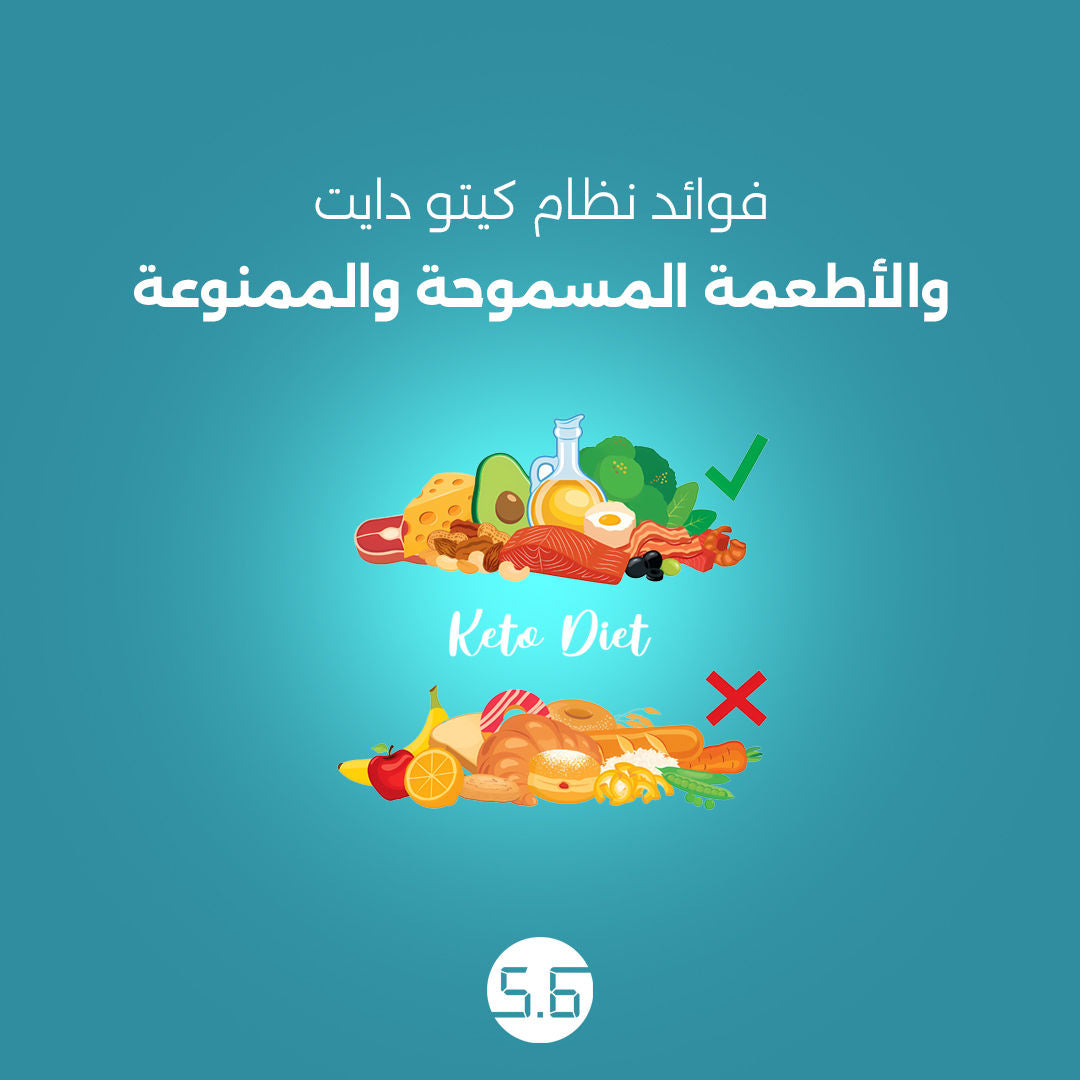 فوائد نظام كيتو دايت و الأطعمة المسموحة والممنوعة